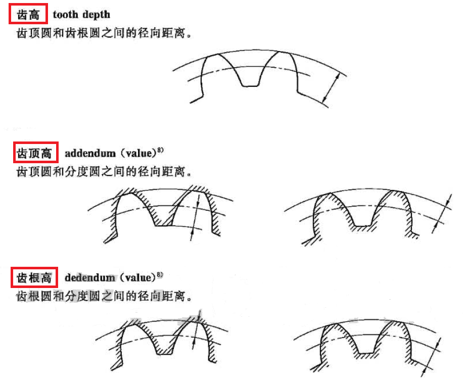 tooth depth.png