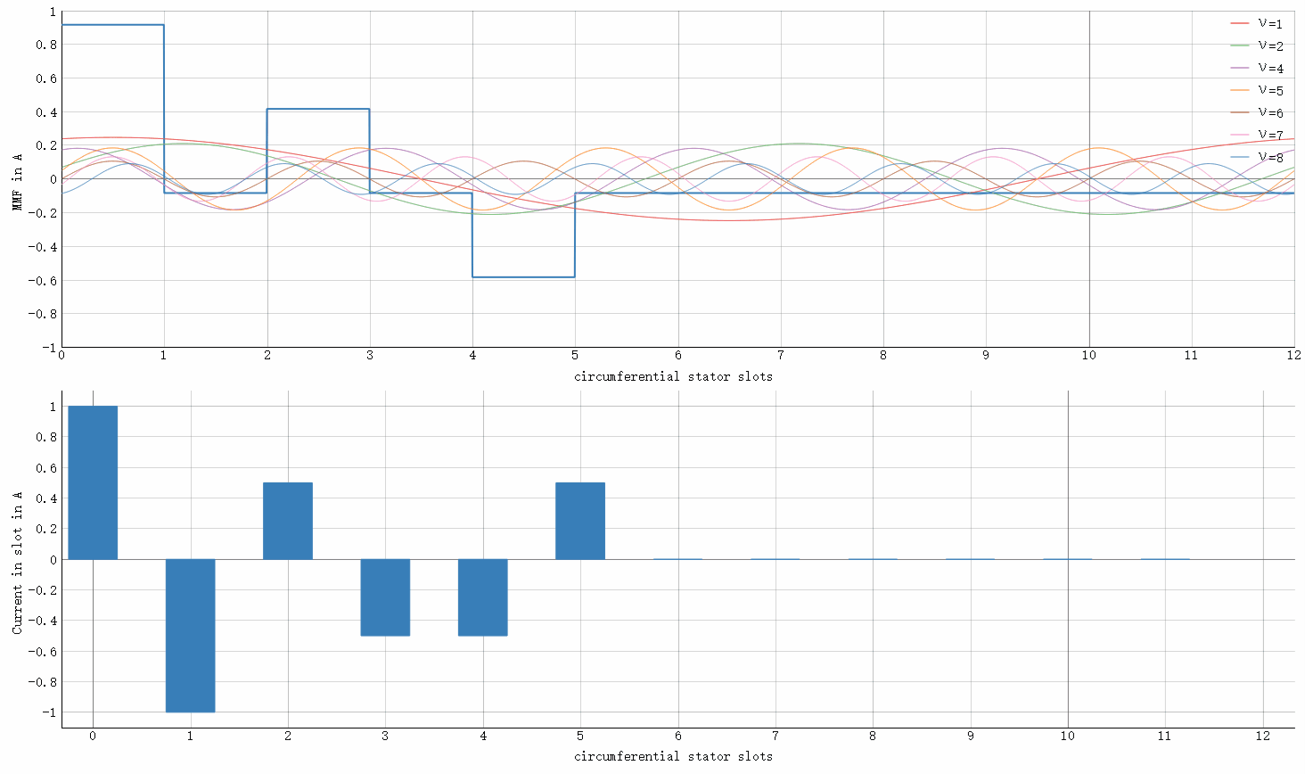 12146ۣ.gif